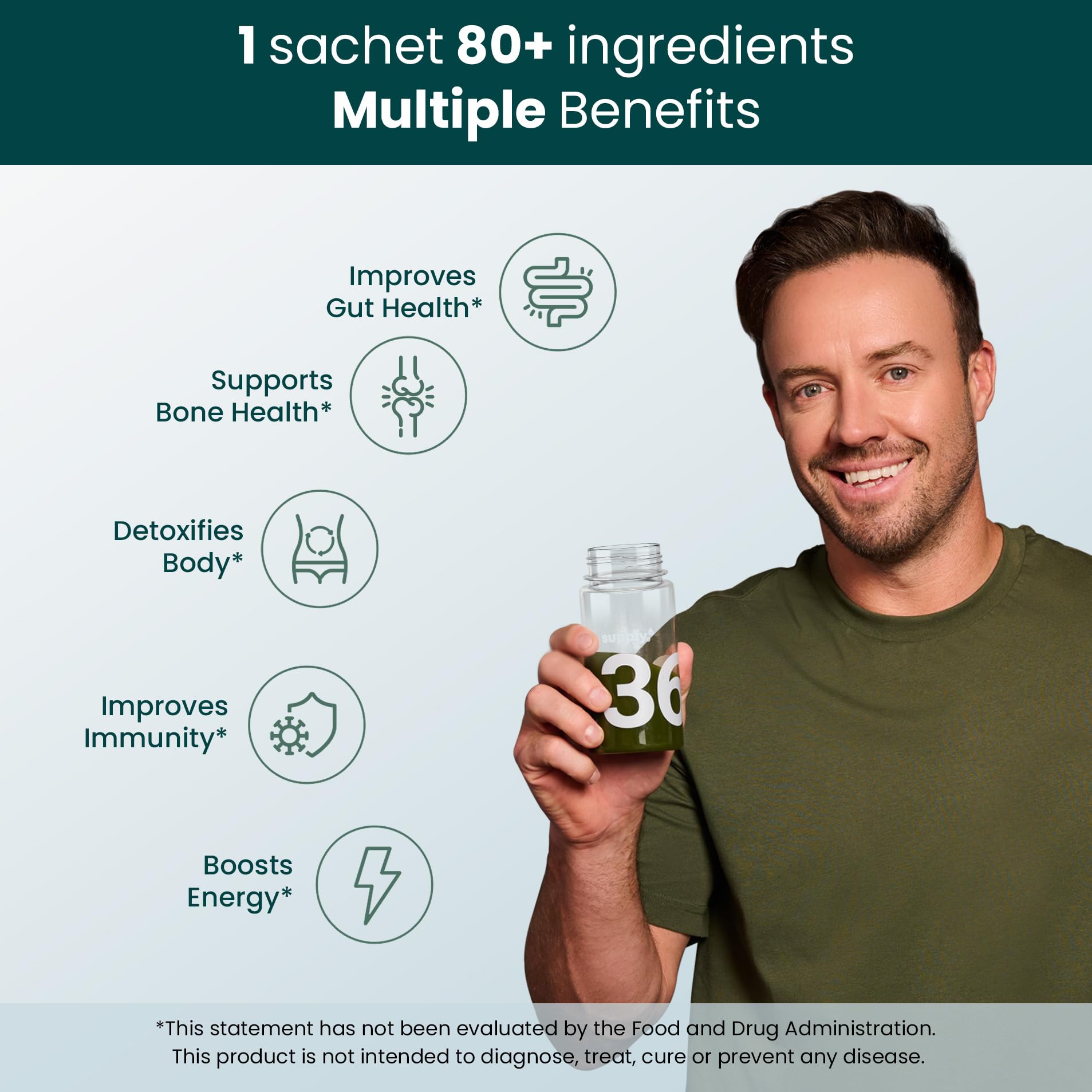 SUPPLY6 360 Blended Vitamin & Mineral Supplement side view
