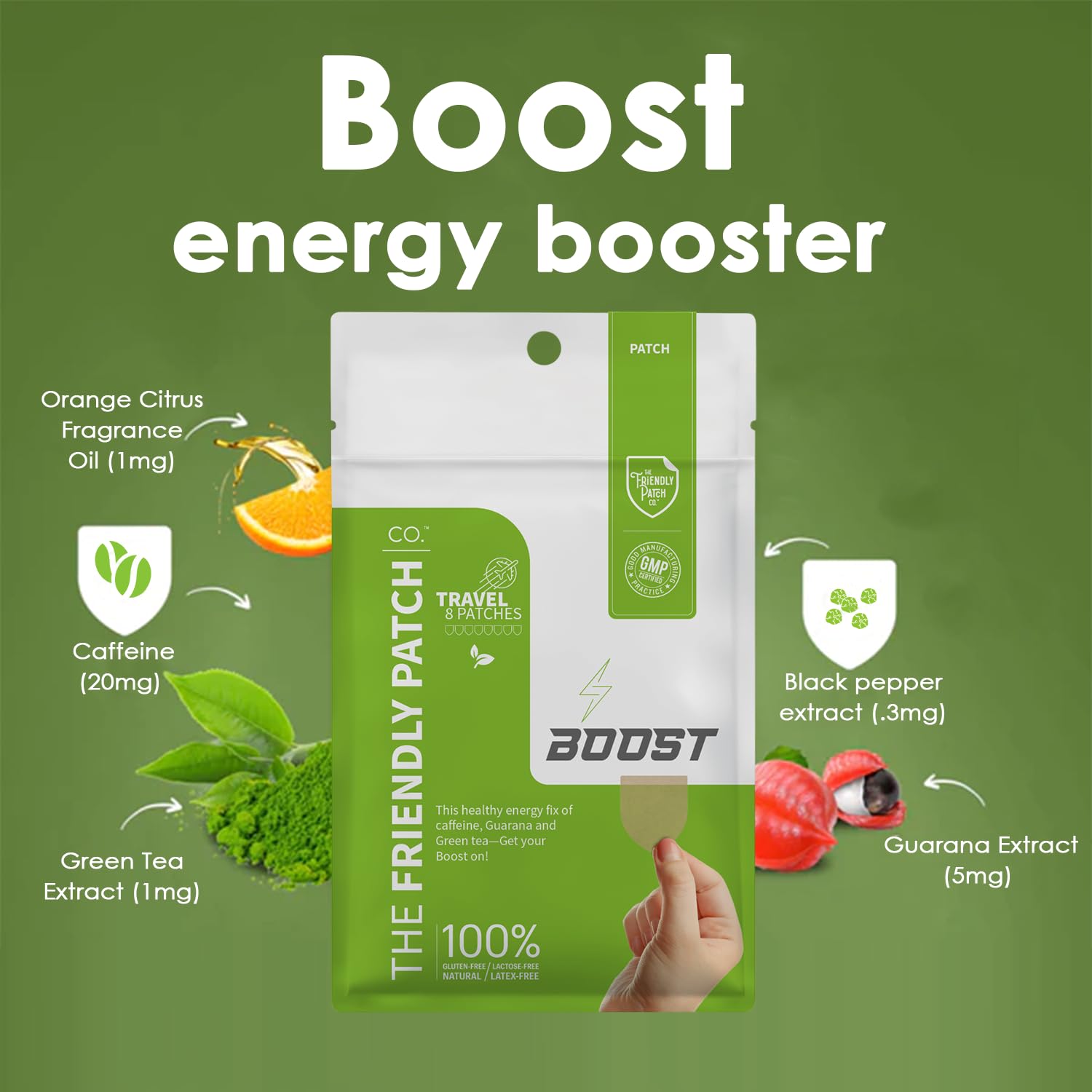 support energy patch with Caffeine and Guarana by The Friendly Patch CO.