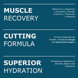 support-IT NUTRITION BCAA Powder close-up of the powder texture