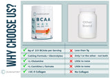 support-IT NUTRITION BCAA Powder mixed in a shaker bottle