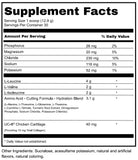 support-IT NUTRITION BCAA Powder side view showing nutritional information