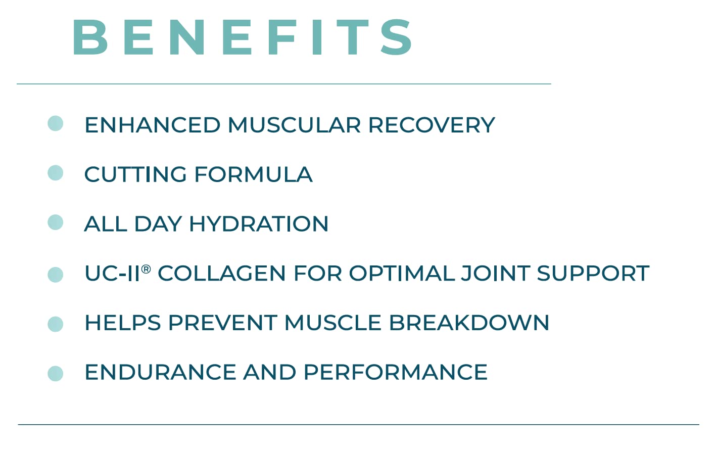 support-IT NUTRITION BCAA Powder with a glass of water