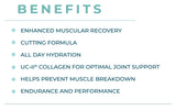 support-IT NUTRITION BCAA Powder with a glass of water