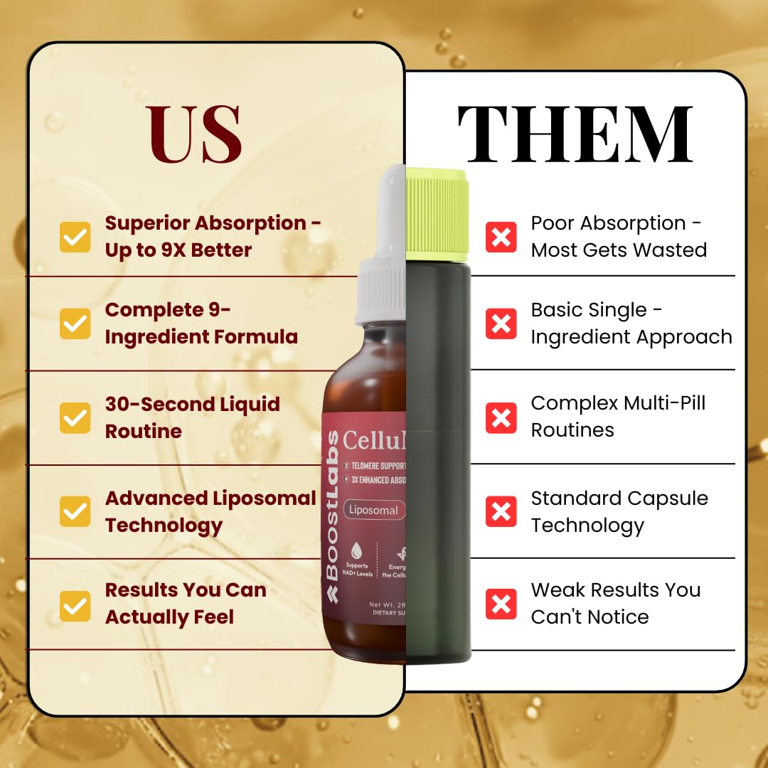 support Labs Liposomal NAD+ packaging side view