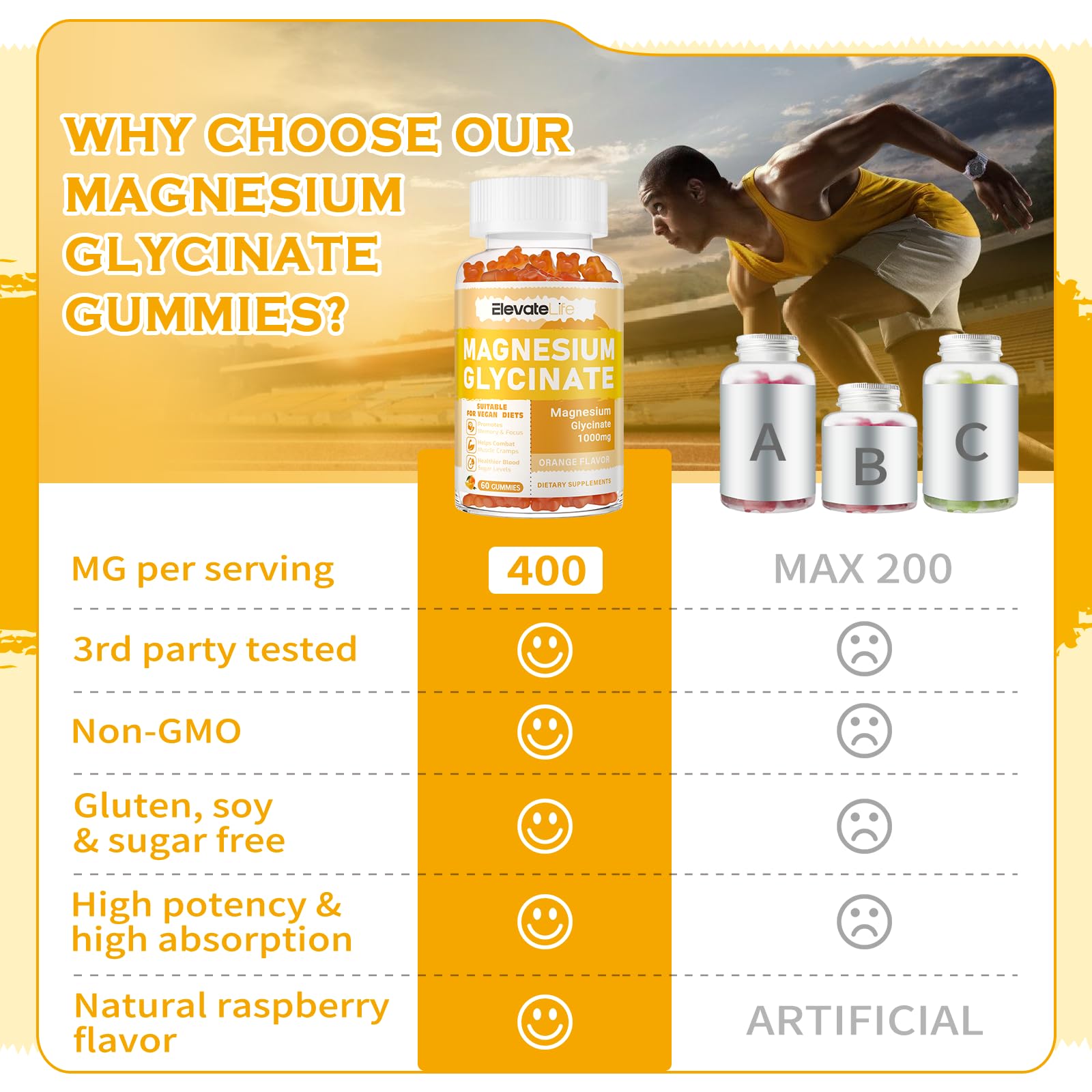 support Magnesium Gummies on a wooden table