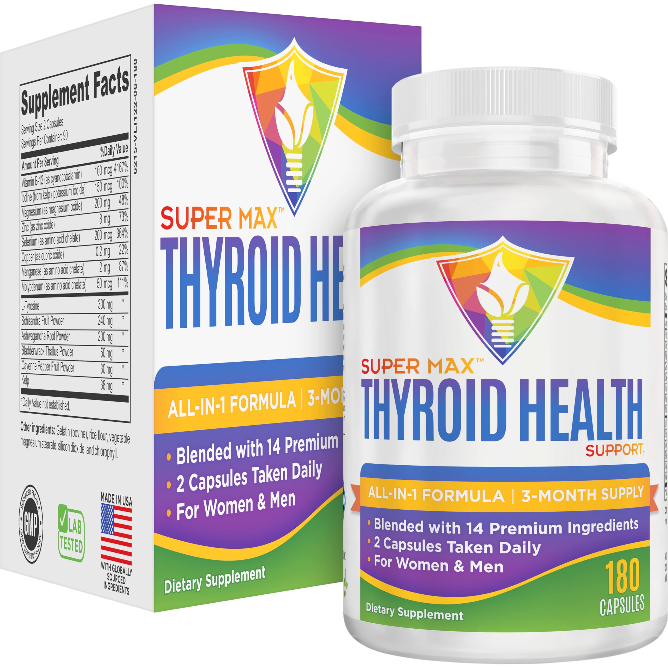 support use Supplements Thyroid Support bottle front view