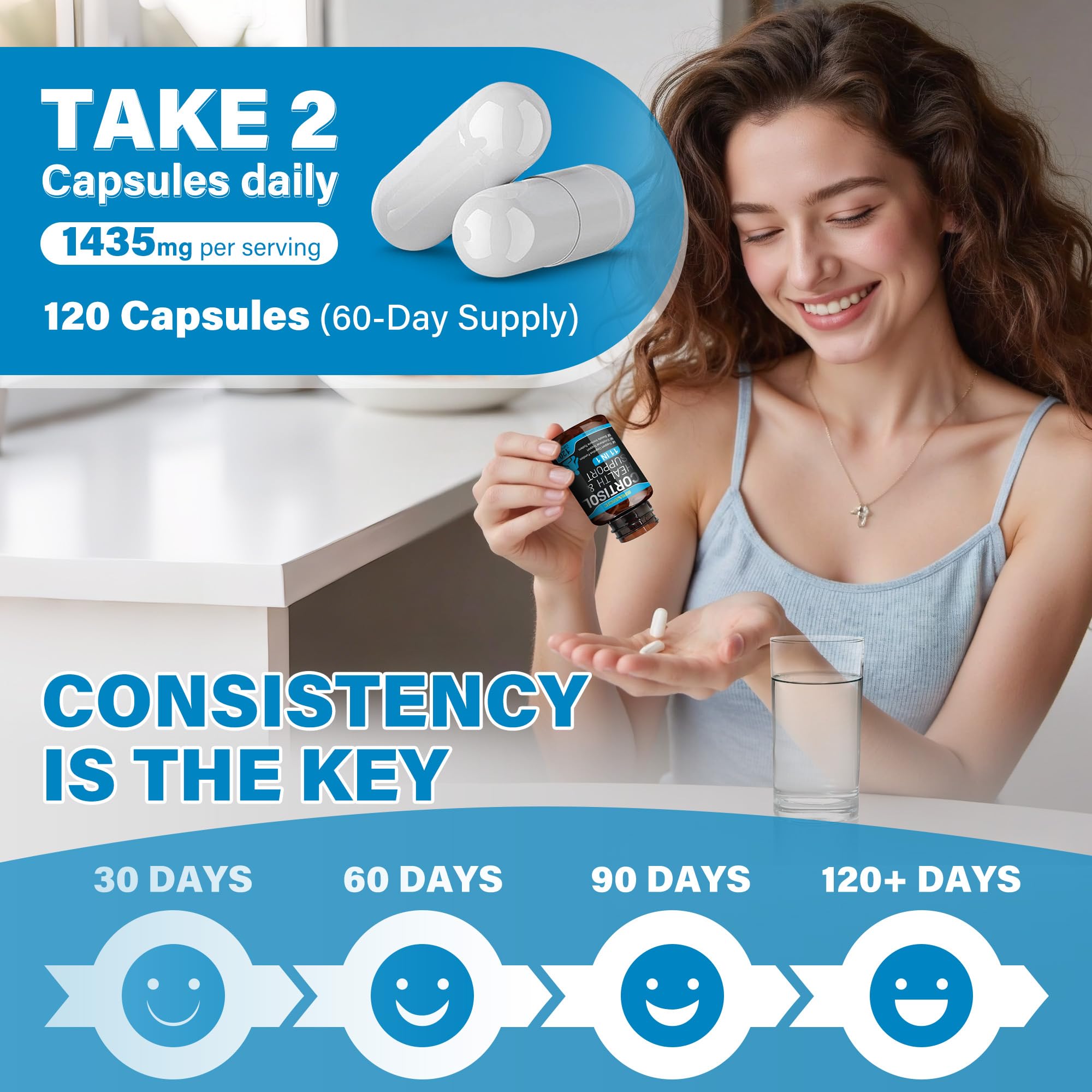 SUPRANOURISH Cortisol Balance Supplement ingredient list