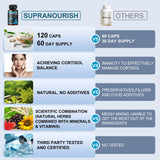 SUPRANOURISH Cortisol Balance Supplement packaging dimensions
