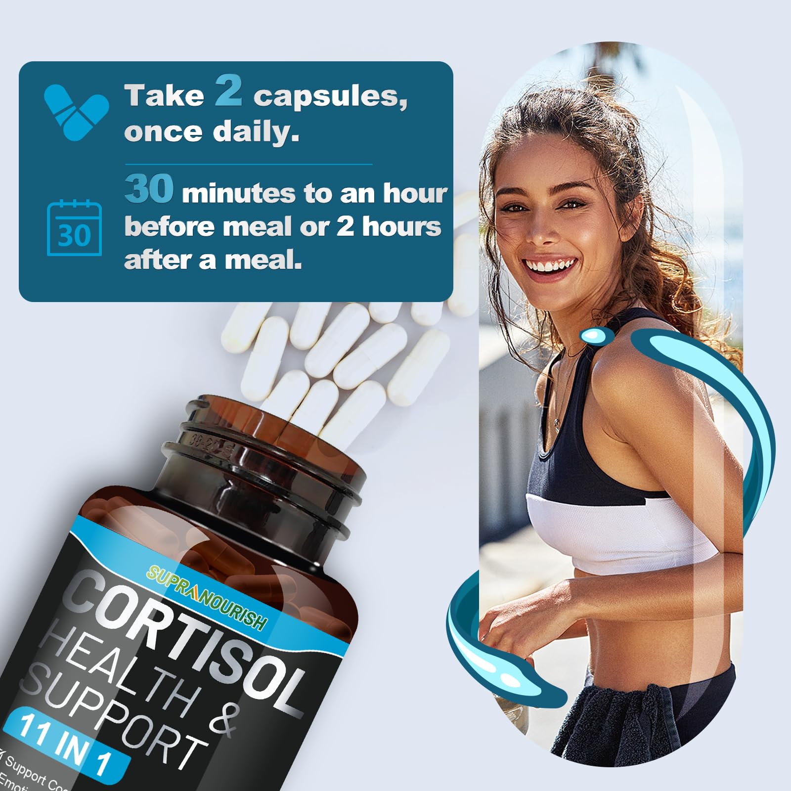 SUPRANOURISH Cortisol Manager packaging details