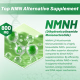 SUPRANOURISH NMNH Supplement 120g capsules on a table