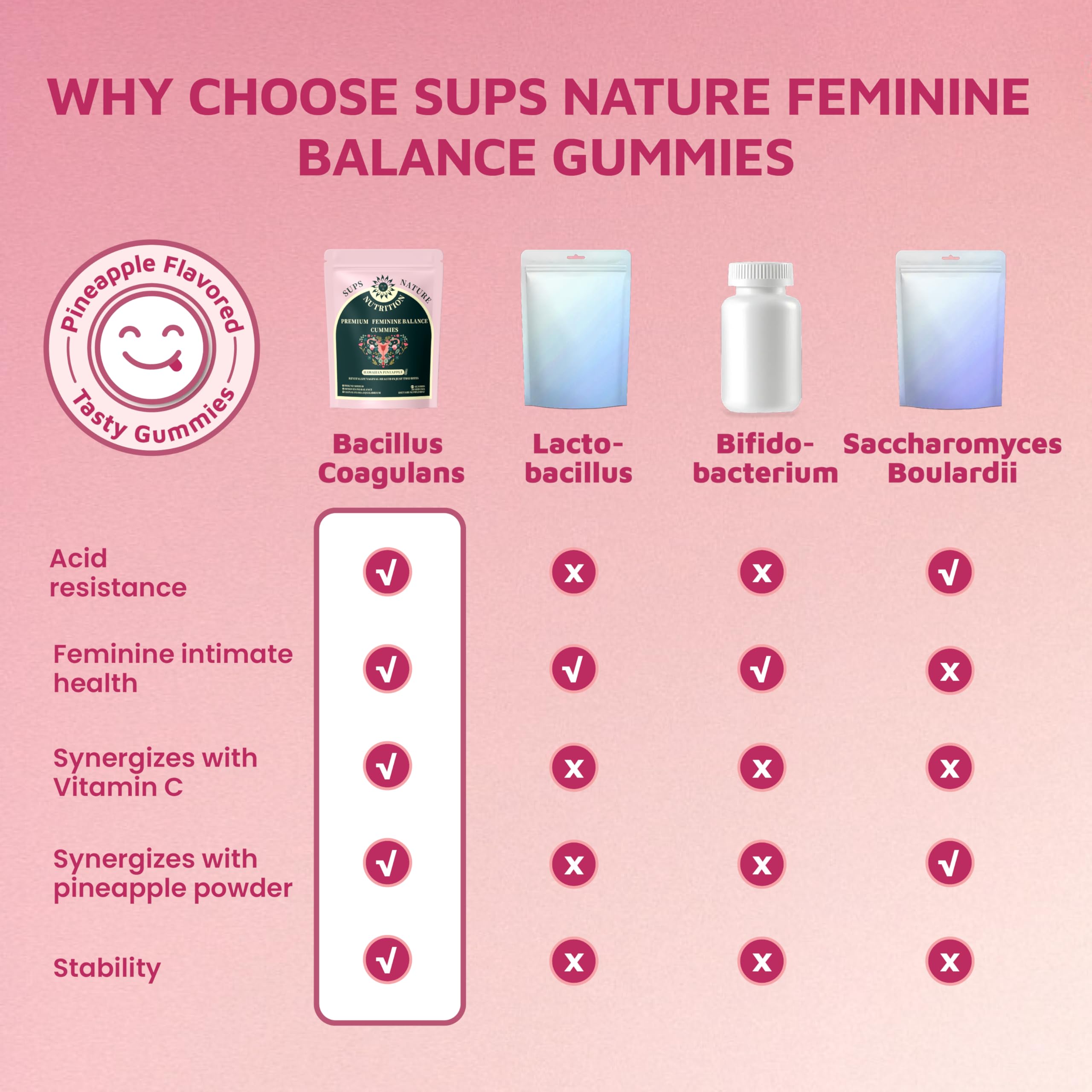 sups nature Feminine Balance Gummies lifestyle scene with a woman