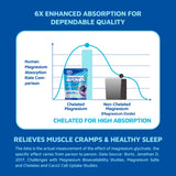 sups nature Magnesium Glycinate Gummies blueberry flavour
