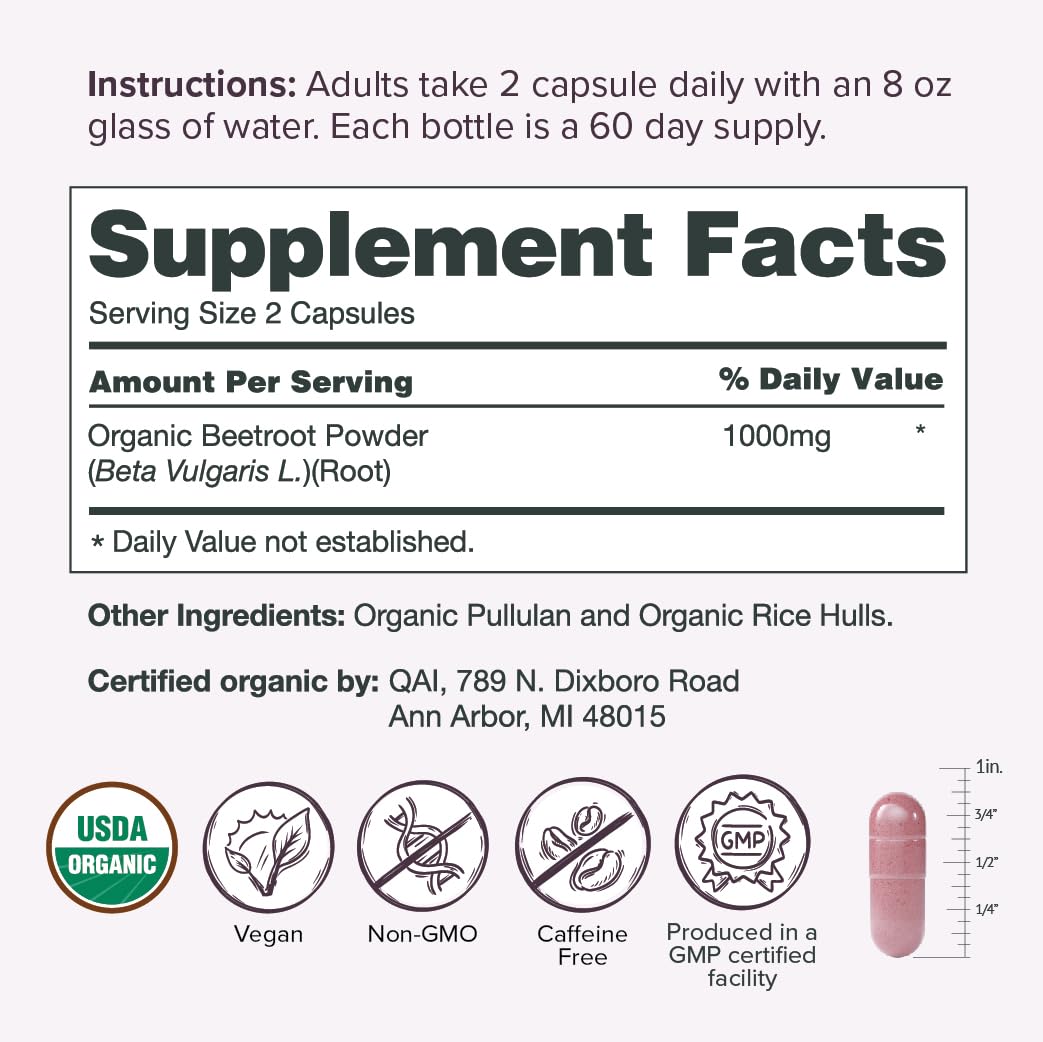 Sur Nutrition Beet Root Capsules label details