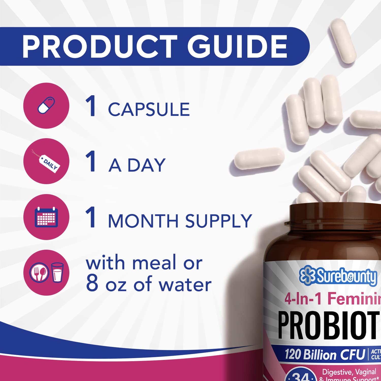 Surebounty 4-IN-1 Feminine Probiotic capsule on a wooden table