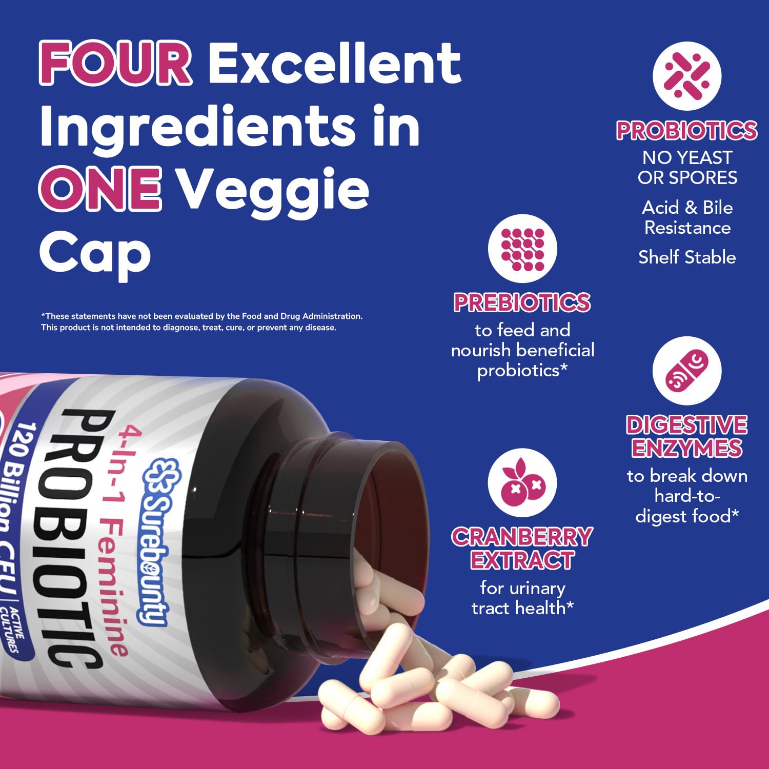 Surebounty Feminine Probiotic side view of packaging