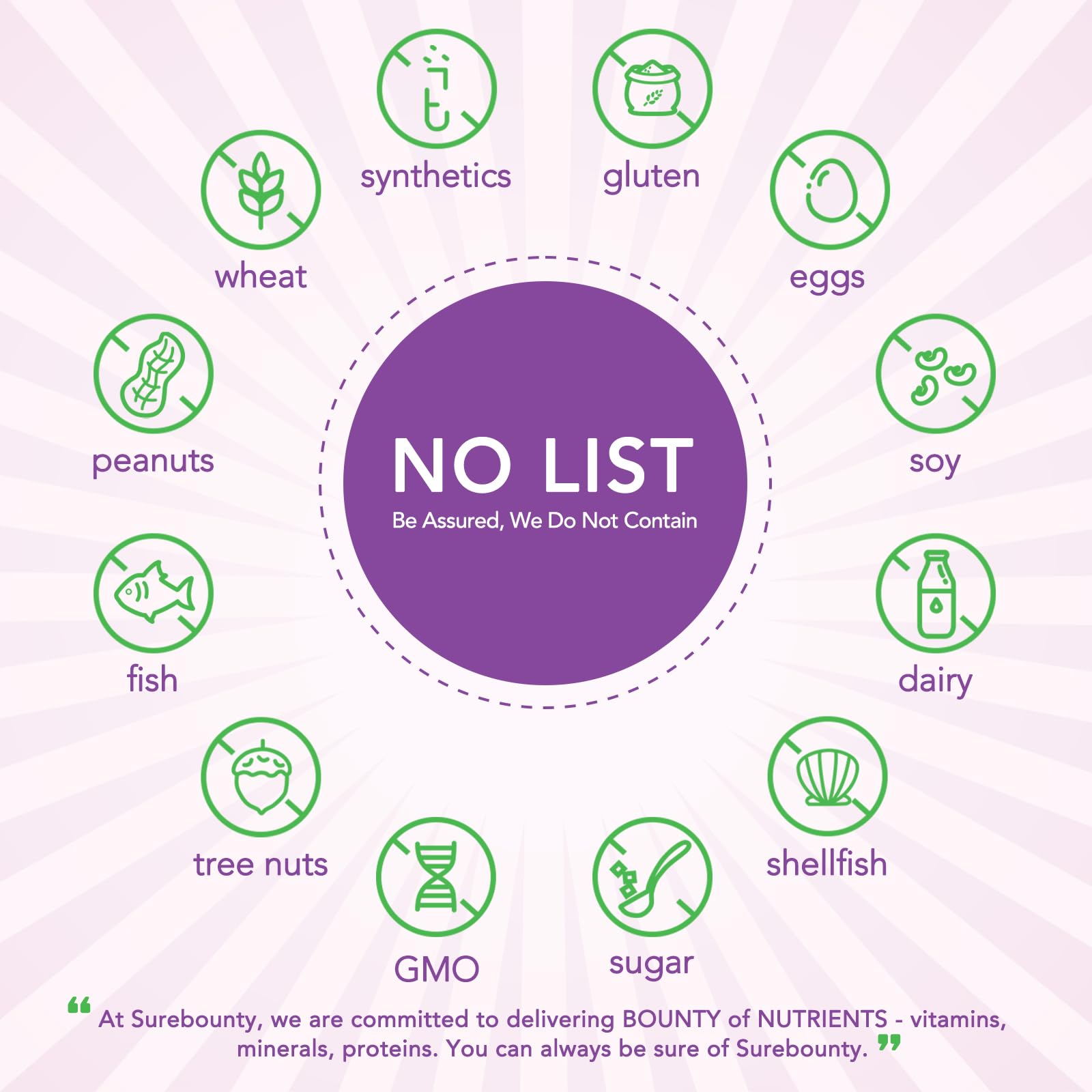Surebounty Milk Thistle capsules in a hand