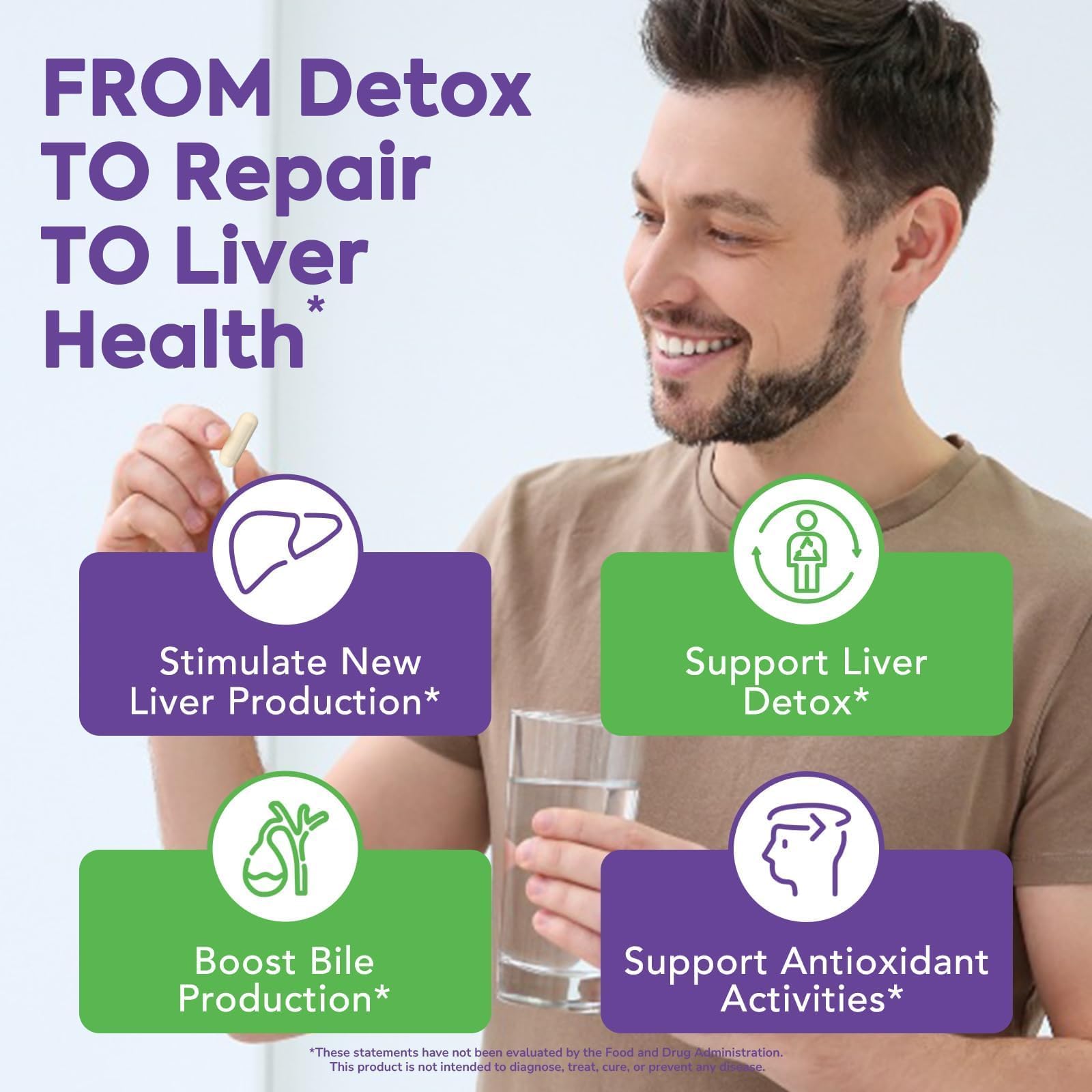 Surebounty Milk Thistle Complex 4-in-1 Capsules packaging
