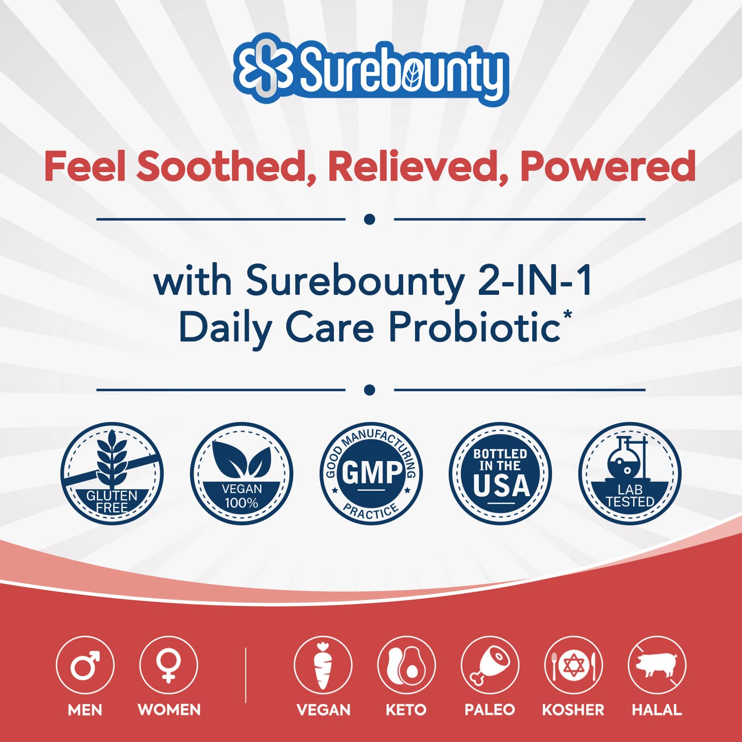 Surebounty Probiotic bottle with packaging dimensions