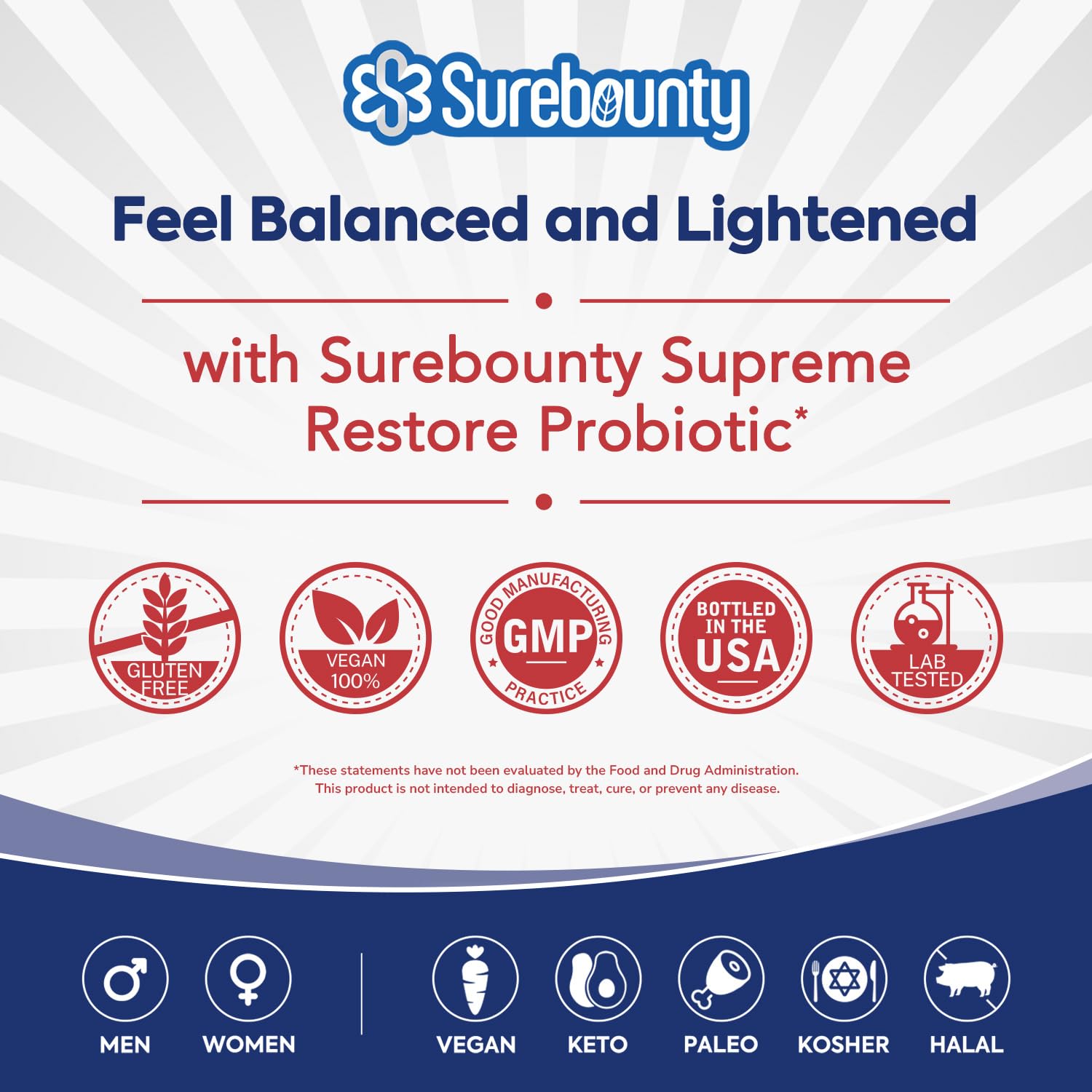 Surebounty Probiotic Capsules displayed with fresh fruits