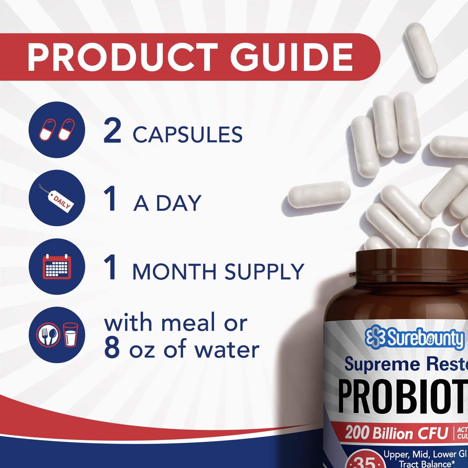 Surebounty Probiotic Capsules opened bottle showing capsules