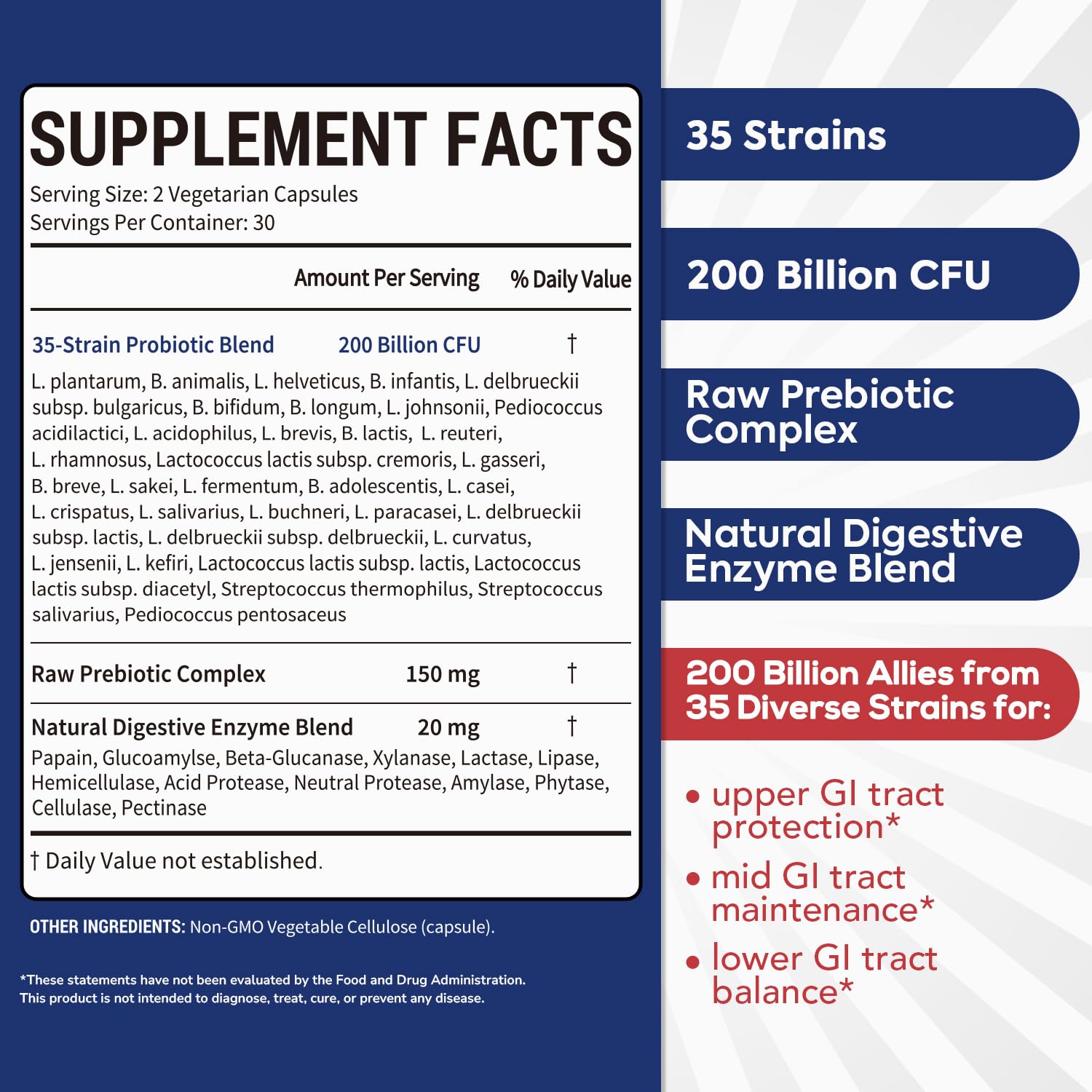 Surebounty Probiotic Capsules side view showing dosage information