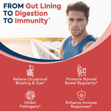 Surebounty Probiotic label with 19 strains listed