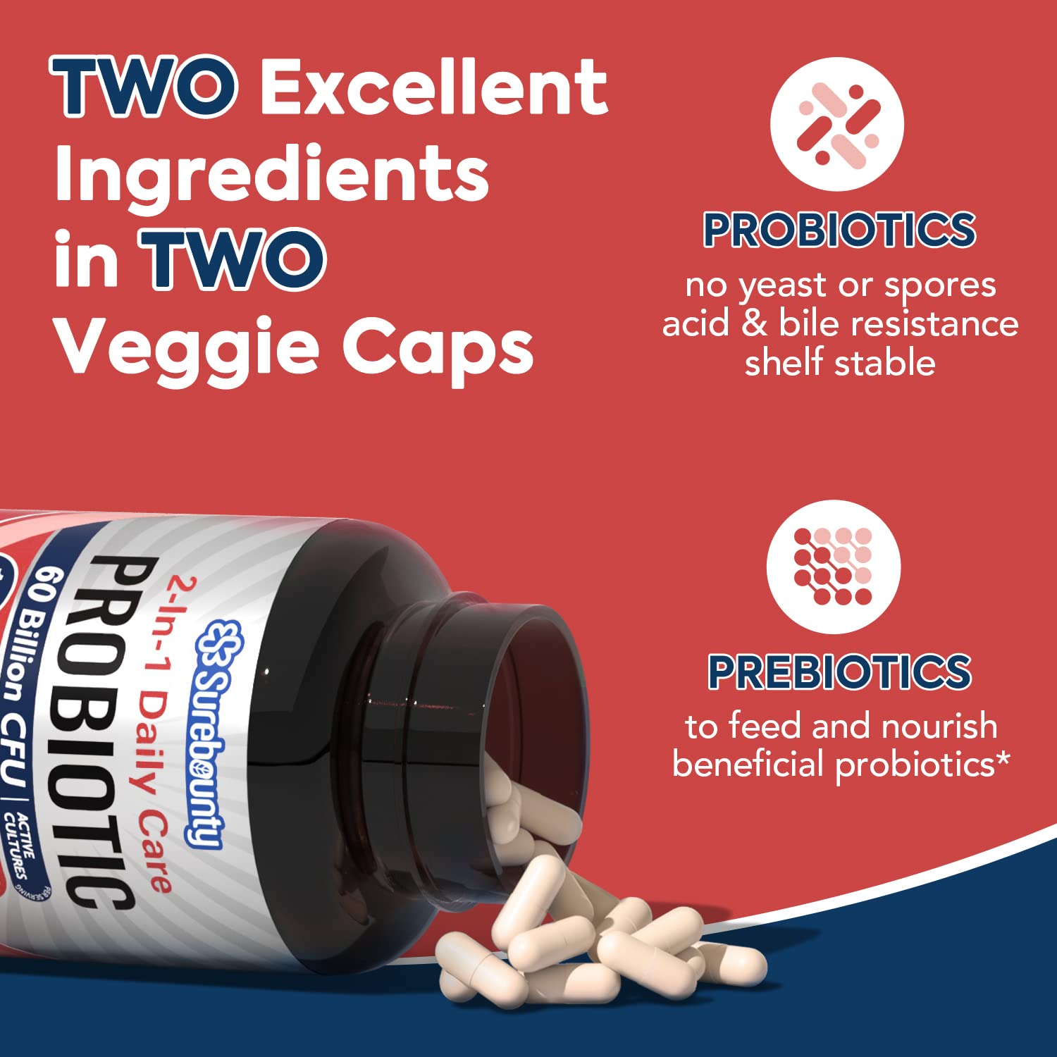 Surebounty Probiotic packaging showing 60 Billion CFU