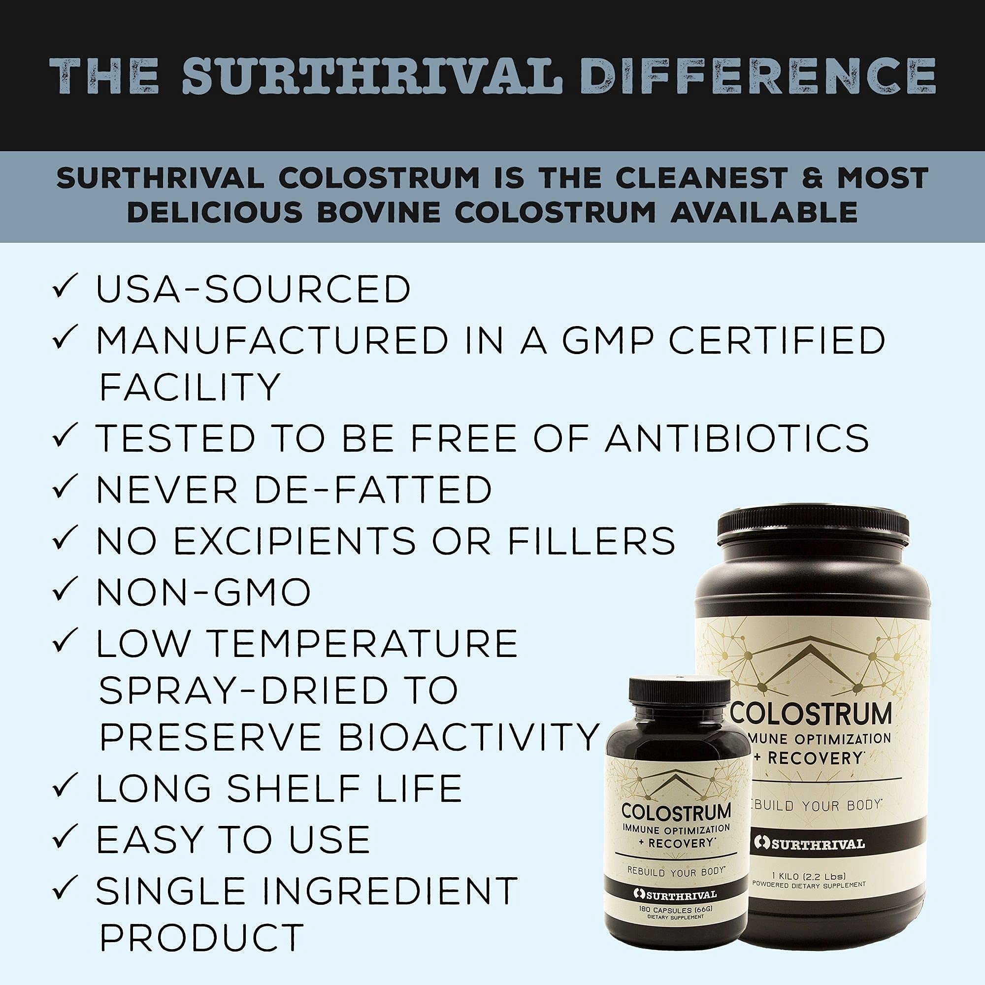 Surthrival Colostrum Capsules displayed with measuring spoon