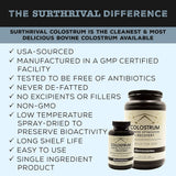Surthrival Colostrum Capsules displayed with measuring spoon