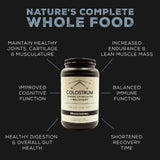 Surthrival Colostrum Capsules side view with label
