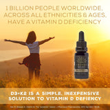 Surthrival Vitamin D3 & K2 Supplement back view showing ingredients