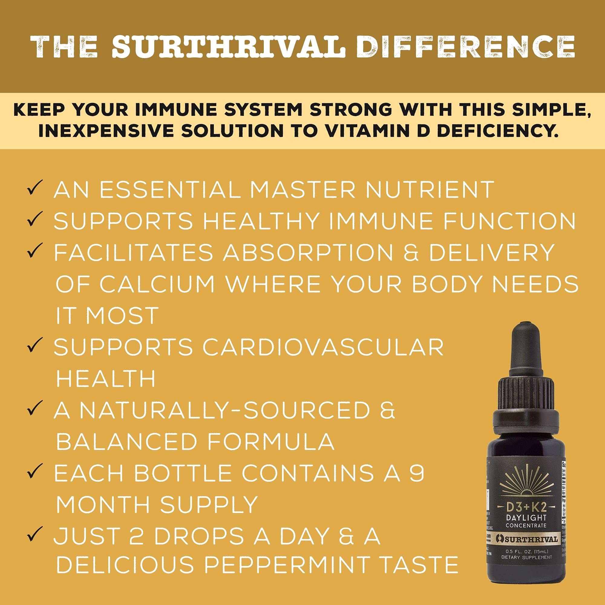 Surthrival Vitamin D3 & K2 Supplement capsules on a wooden table