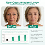 SustainWell Liposomal NAD+ Glutathione Liquid Drops back view showing ingredients