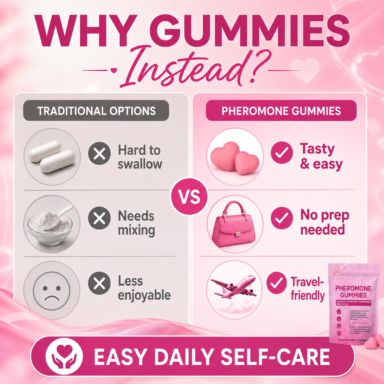 SUUDUUL Pheromone Gummies with fresh strawberries