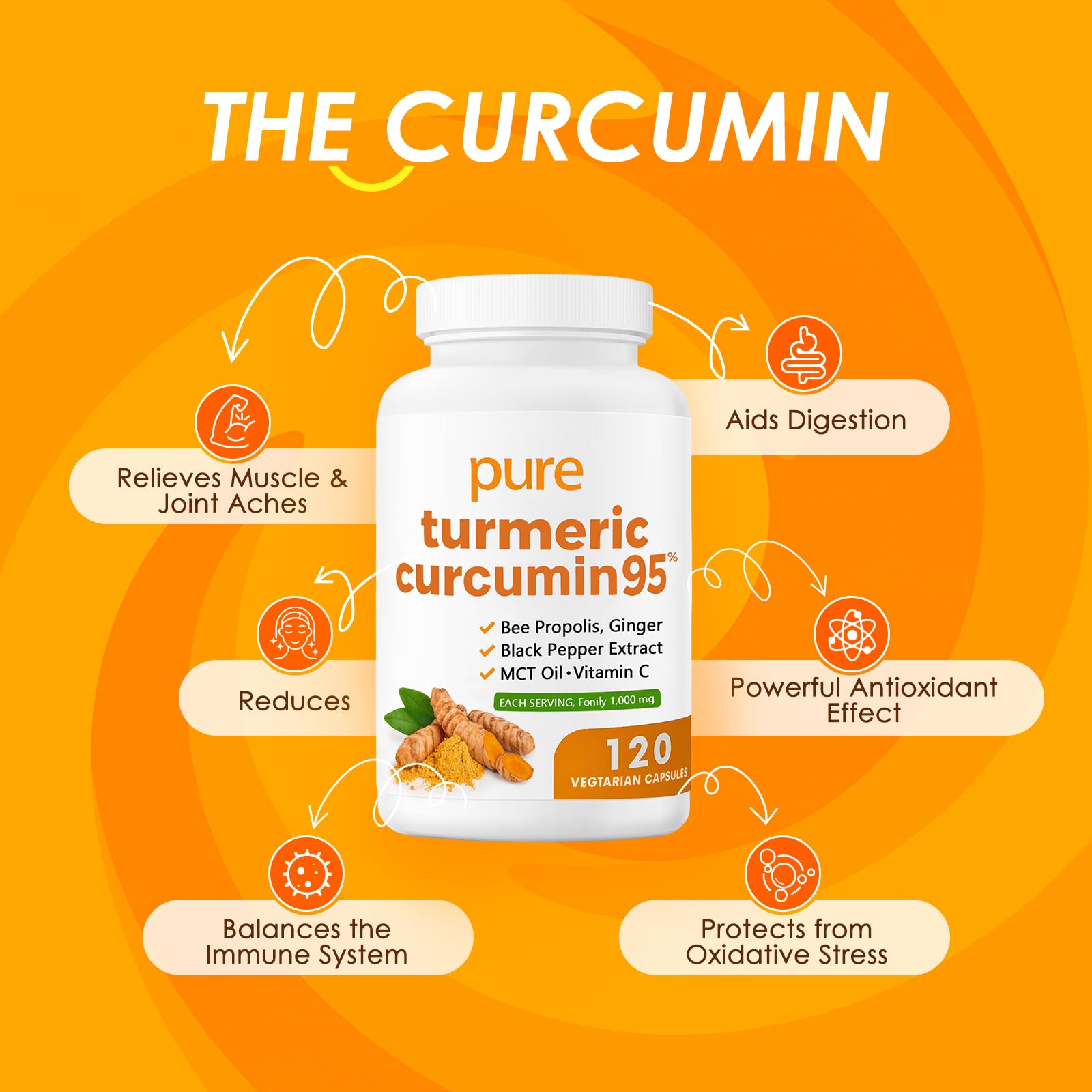 SUUDUUL Turmeric Curcumin 1000 mg side view of bottle