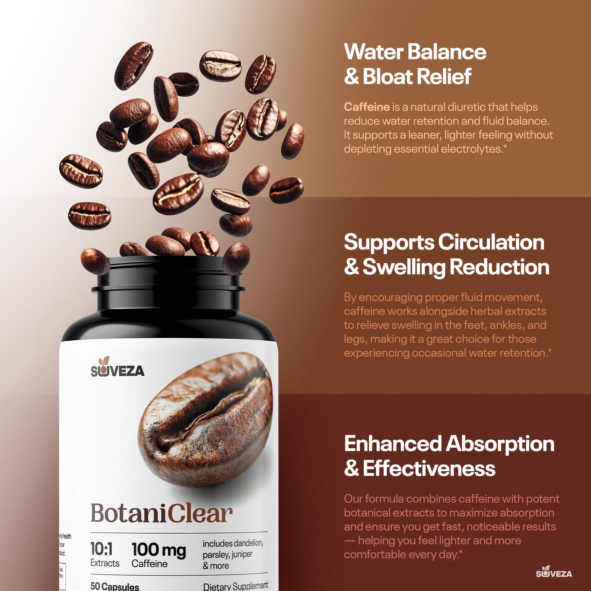 Suveza Vitamin B6 capsules on a wooden table