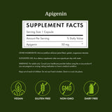 Swanson Apigenin Supplement capsules in hand