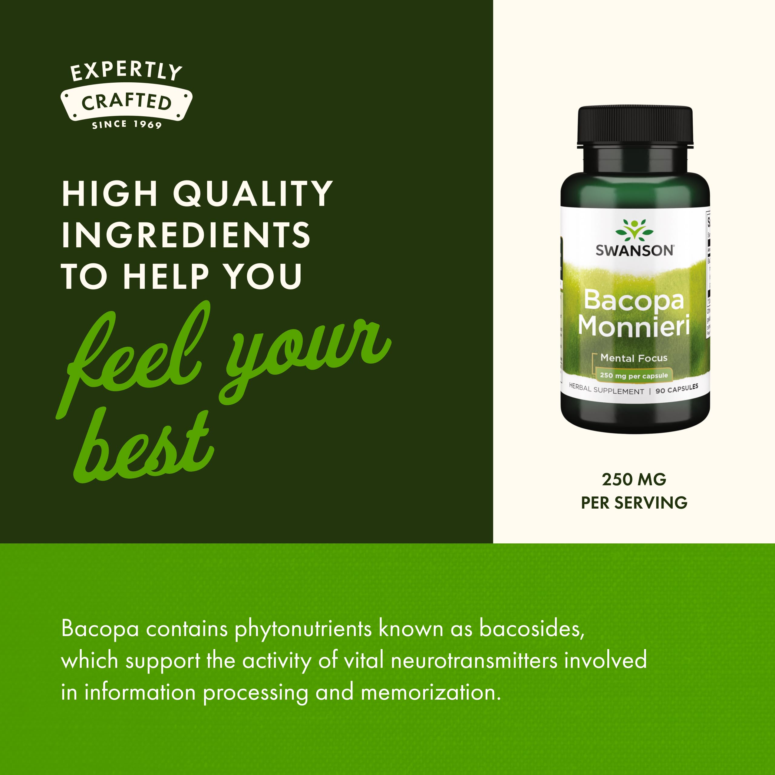 Swanson Bacopa Monnieri 250mg herbal supplement ingredients list