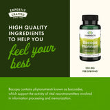 Swanson Bacopa Monnieri 250mg herbal supplement ingredients list