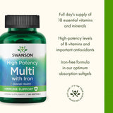 Swanson High Potency Multivitamin ingredients list