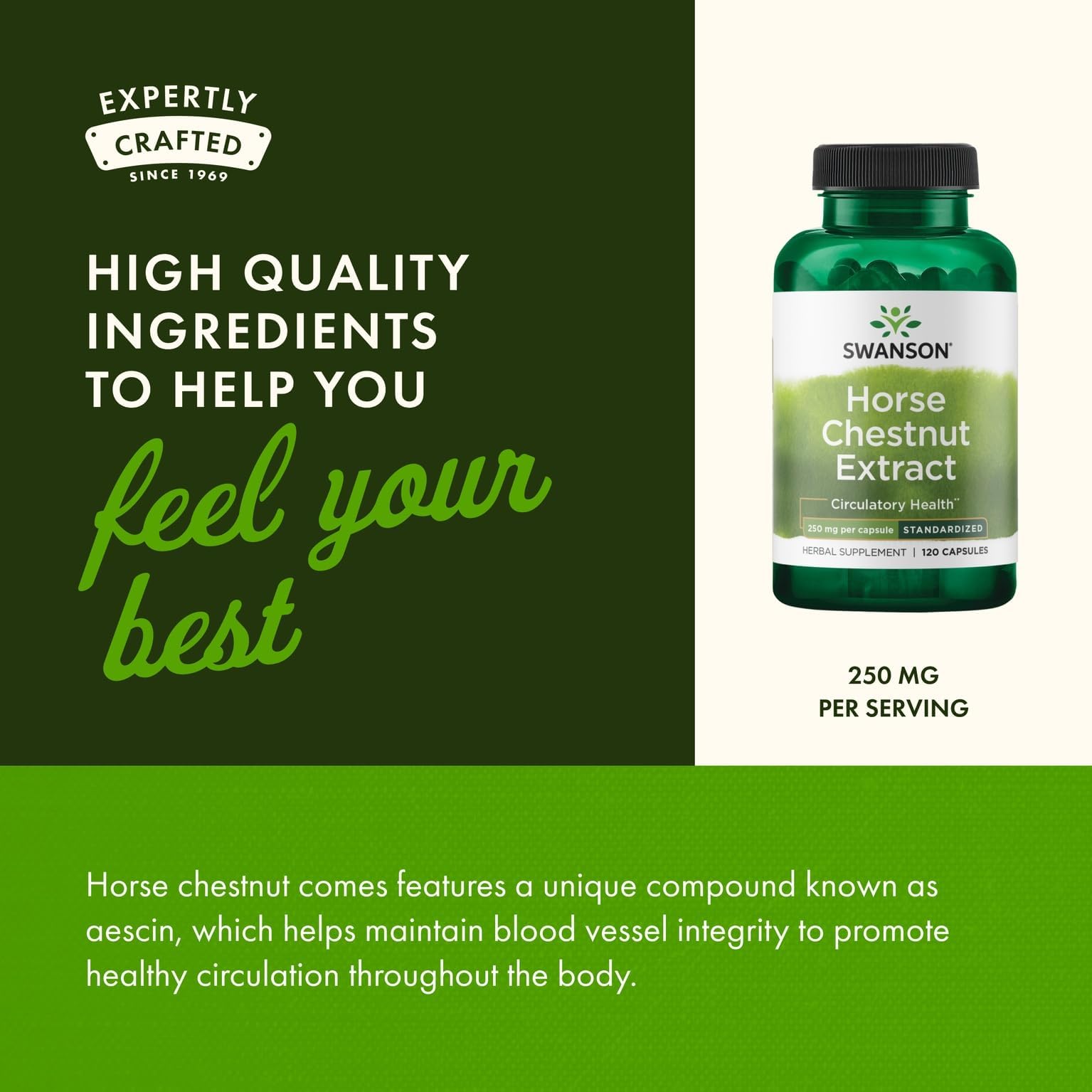 Swanson Horse Chestnut Extract 250mg capsules with dosage information