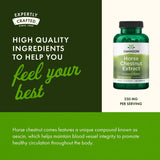 Swanson Horse Chestnut Extract 250mg capsules with dosage information