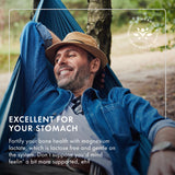 Swanson Magnesium Lactate 84mg capsules packaging