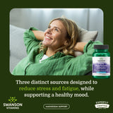 Swanson Magnesium Supplement 400mg back view