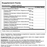 Swanson Organic Mushroom Blend supplement side view showing packaging details