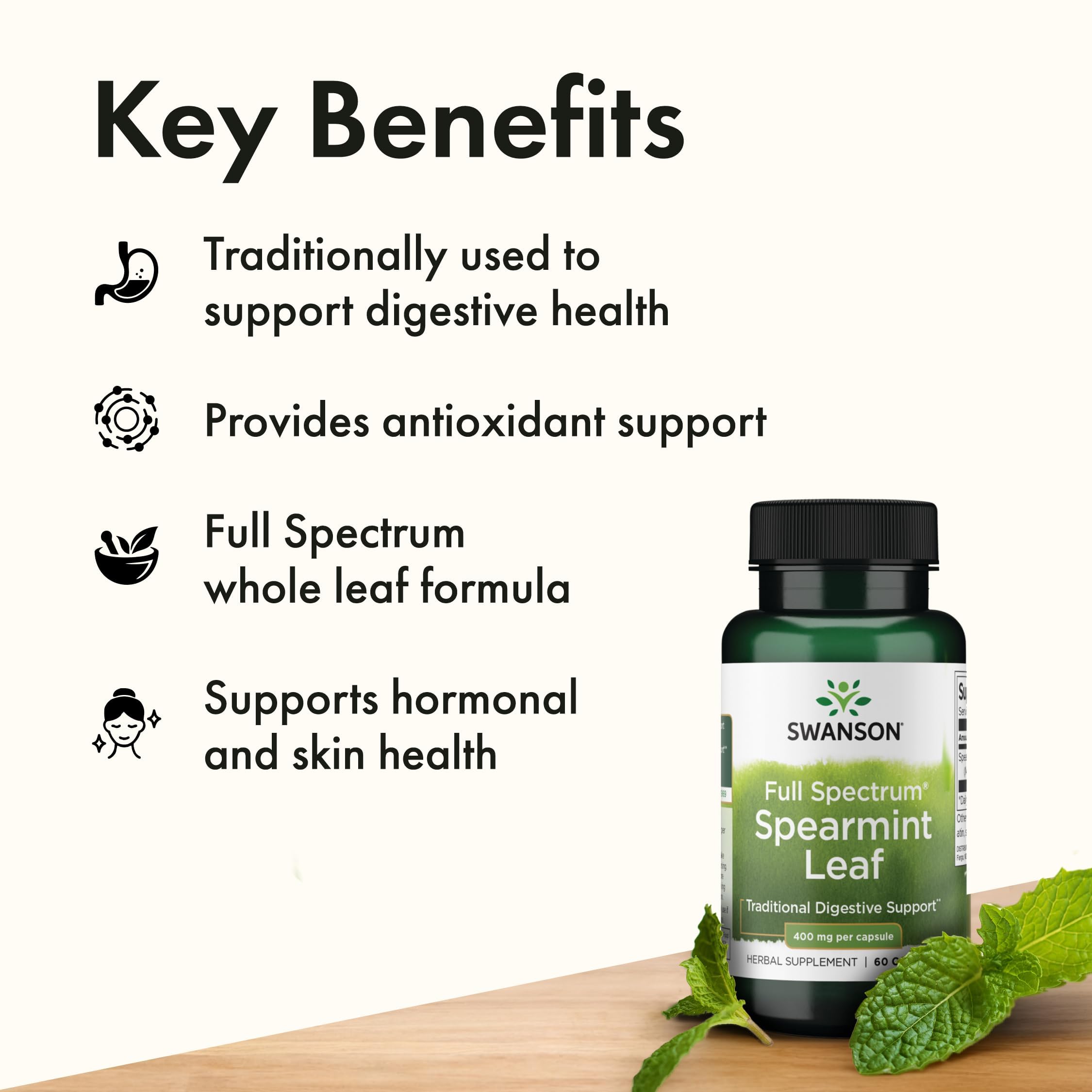 Swanson Spearmint Leaf Capsules 400mg product packaging