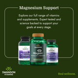 Swanson Triple Magnesium Complex 400mg capsules close-up