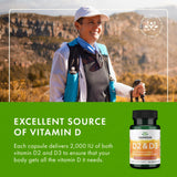 Swanson Vitamin D Complex 50 mcg capsules back view