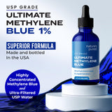 Sweat & Soul Methylene Blue Solution 1% placed on a wooden table