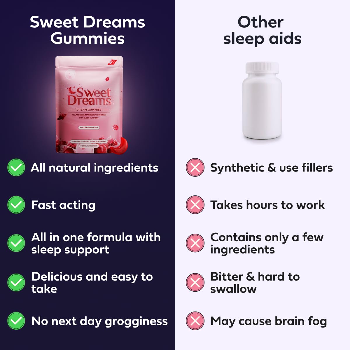 SweetDreams Dream Gummies with a glass of water